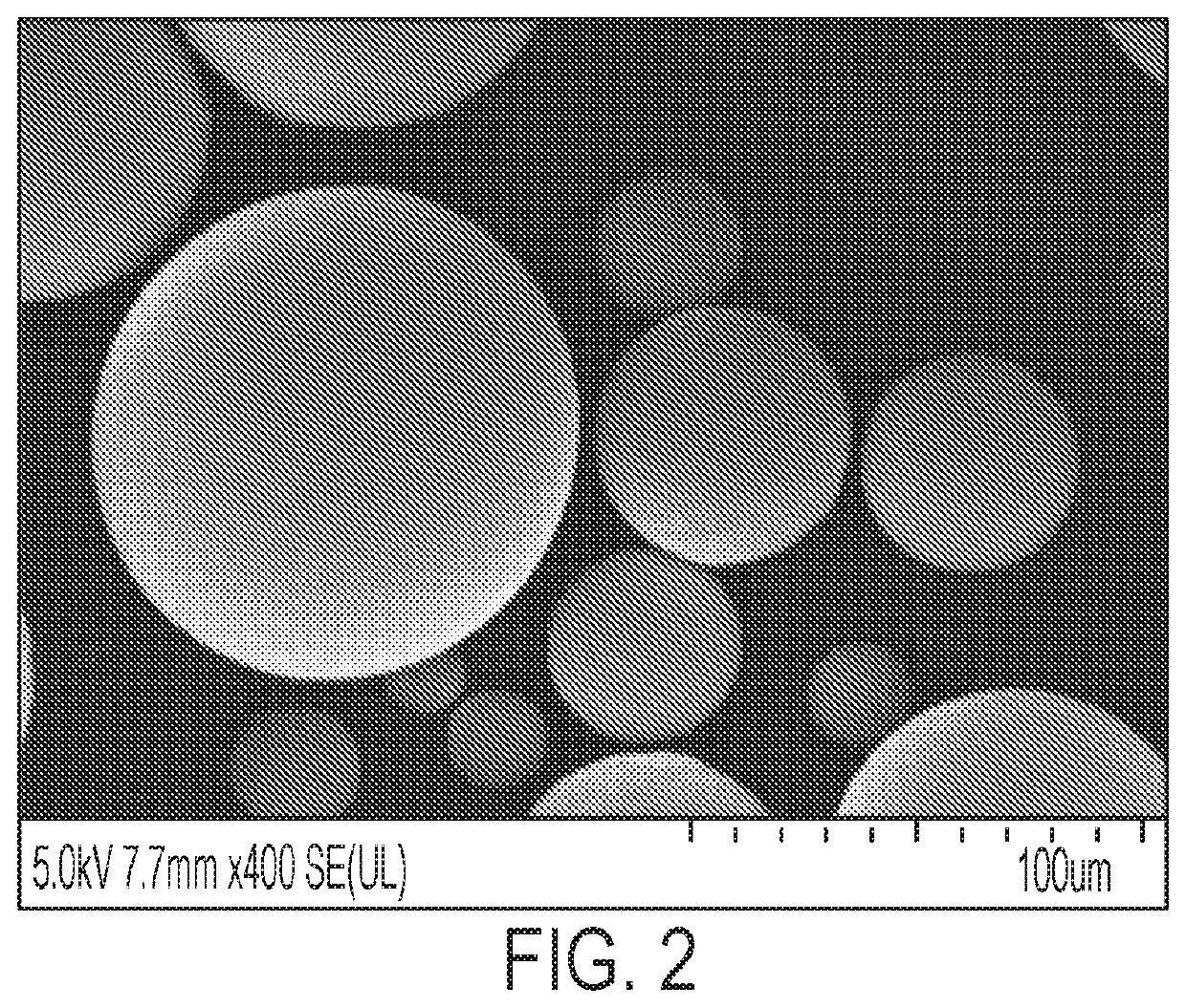 Polyamide Particles and Methods of Production and Uses Thereof