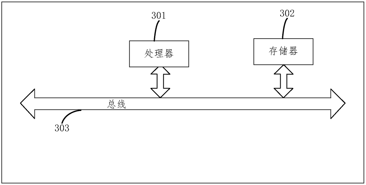 Cognitive frequency-agile radar waveform design method and device