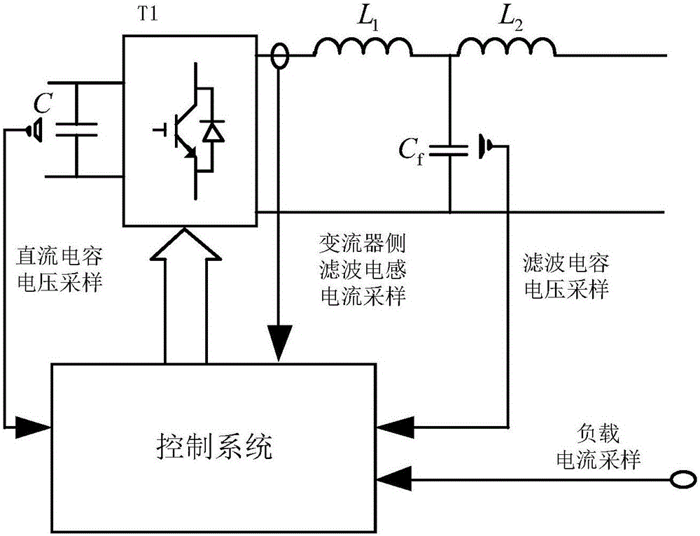 LCL-type active power filter and control method thereof
