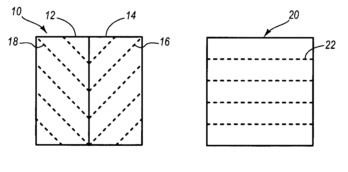 Light polarization converter for converting linearly polarized light into radially polarized light and related methods