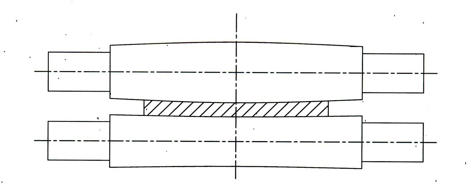 Abnormal shape forecasting method suitable for four-high rolling mill