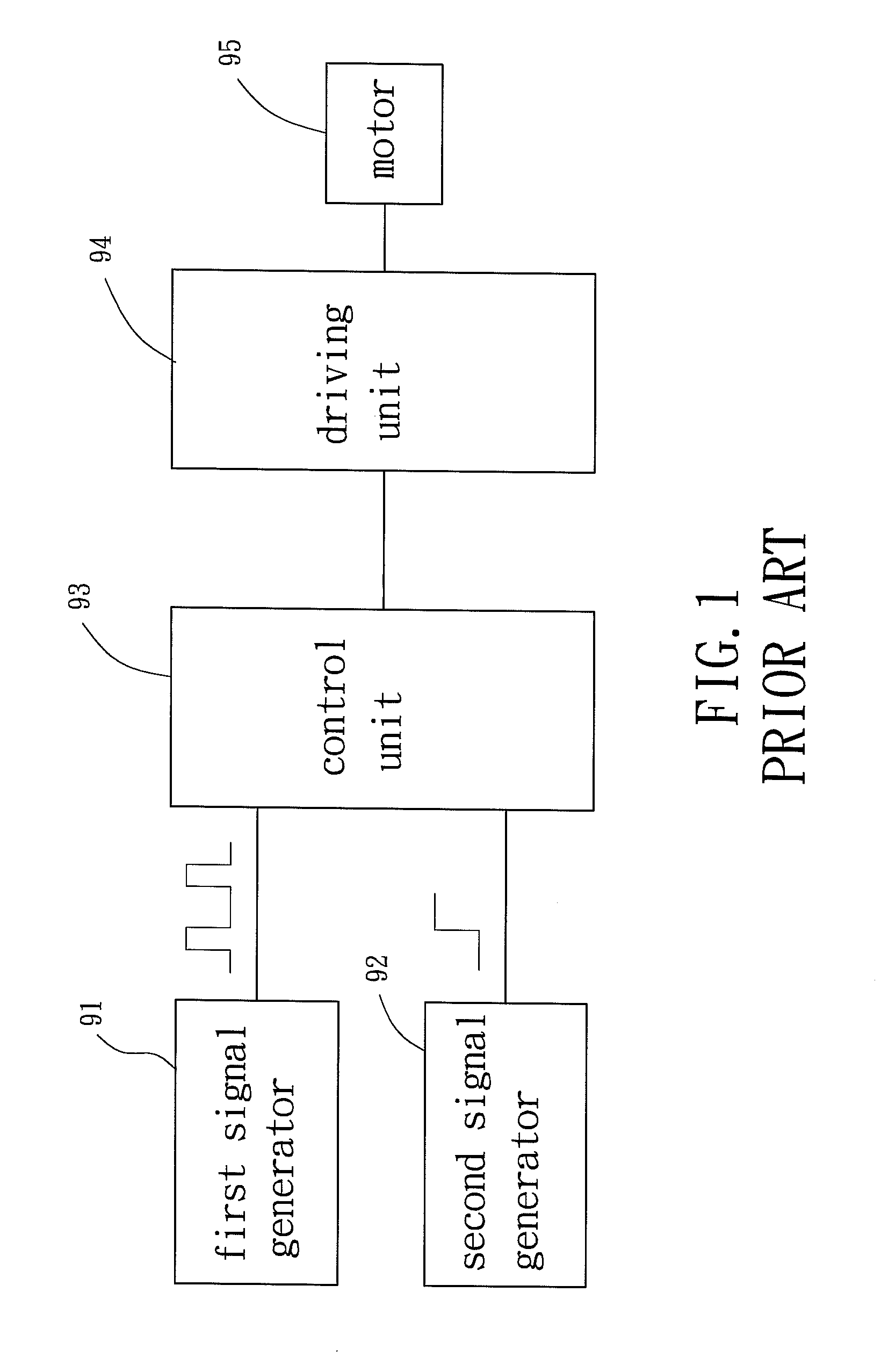 Motor control method