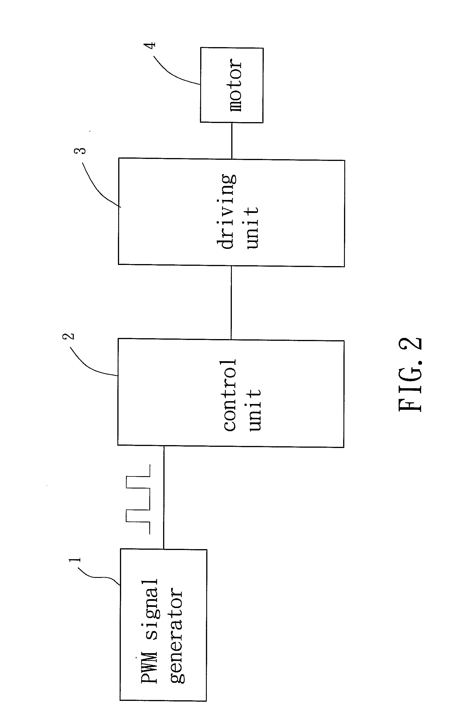 Motor control method