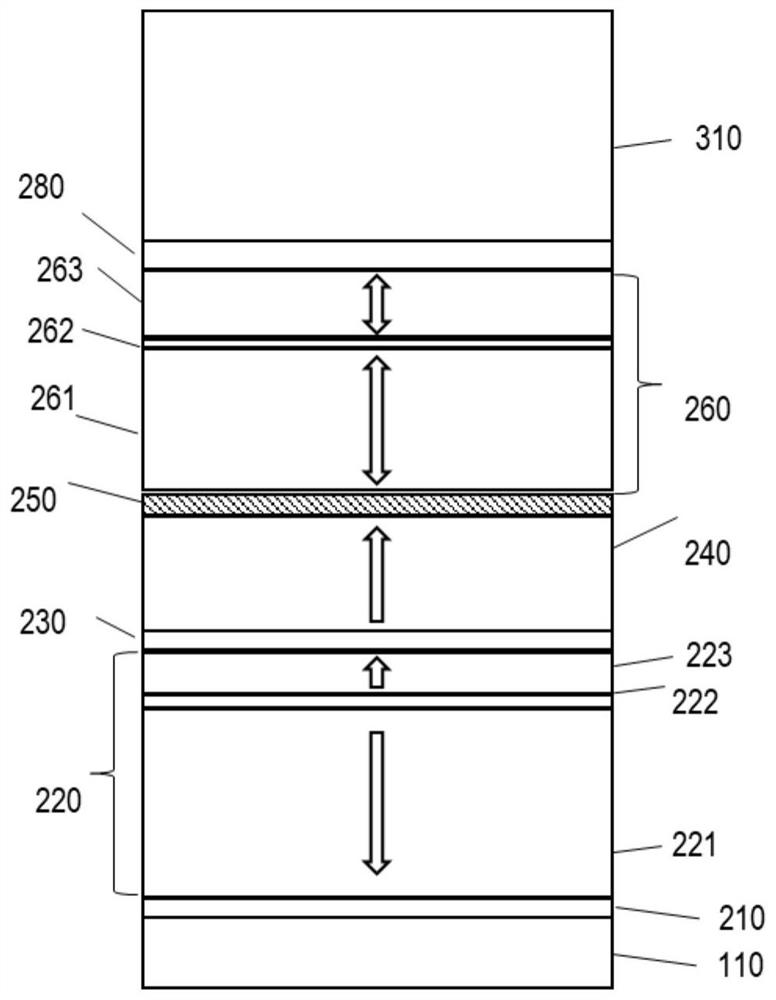 Magnetic random access memory cell with composite seed layer structure