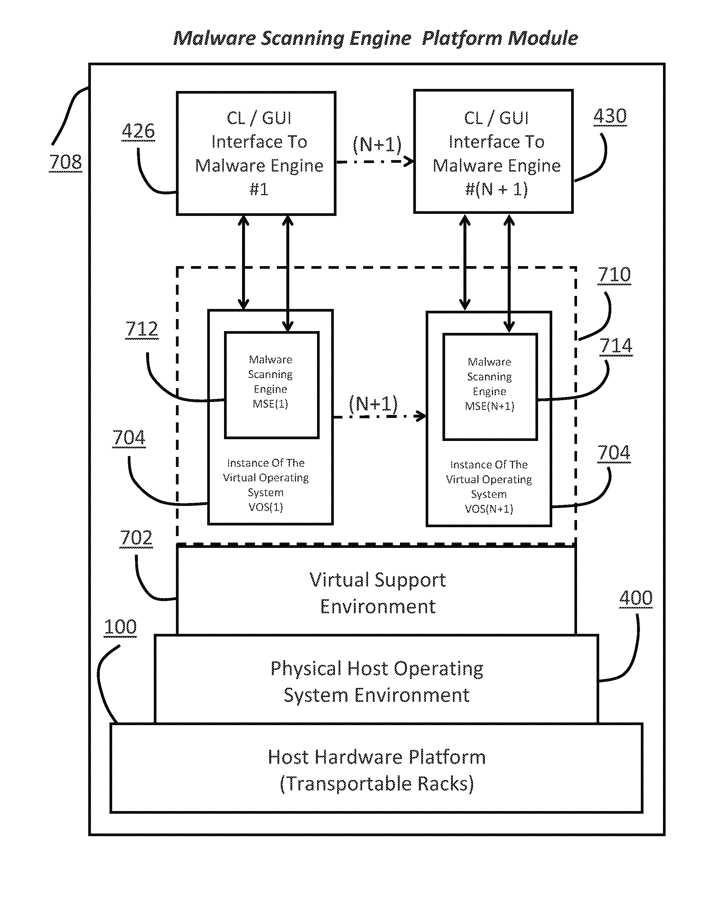 Method to scan a forensic image of a computer system with multiple malicious code detection engines simultaneously from a master control point