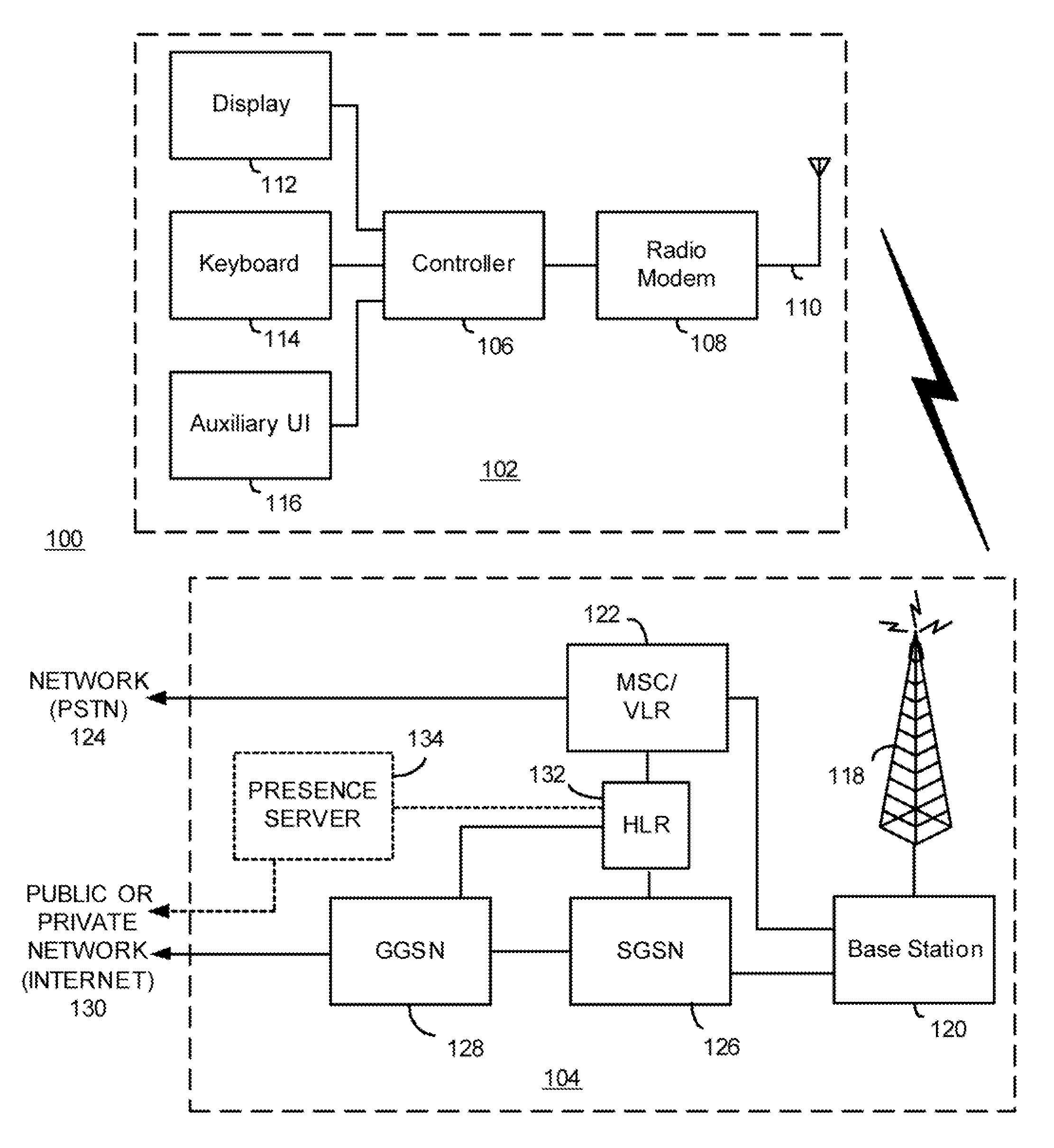 Methods And Apparatus For Re-Establishing Communication For Wireless Communication For A Wireless Communication Device After A Communication Loss In A Wireless Communication Network