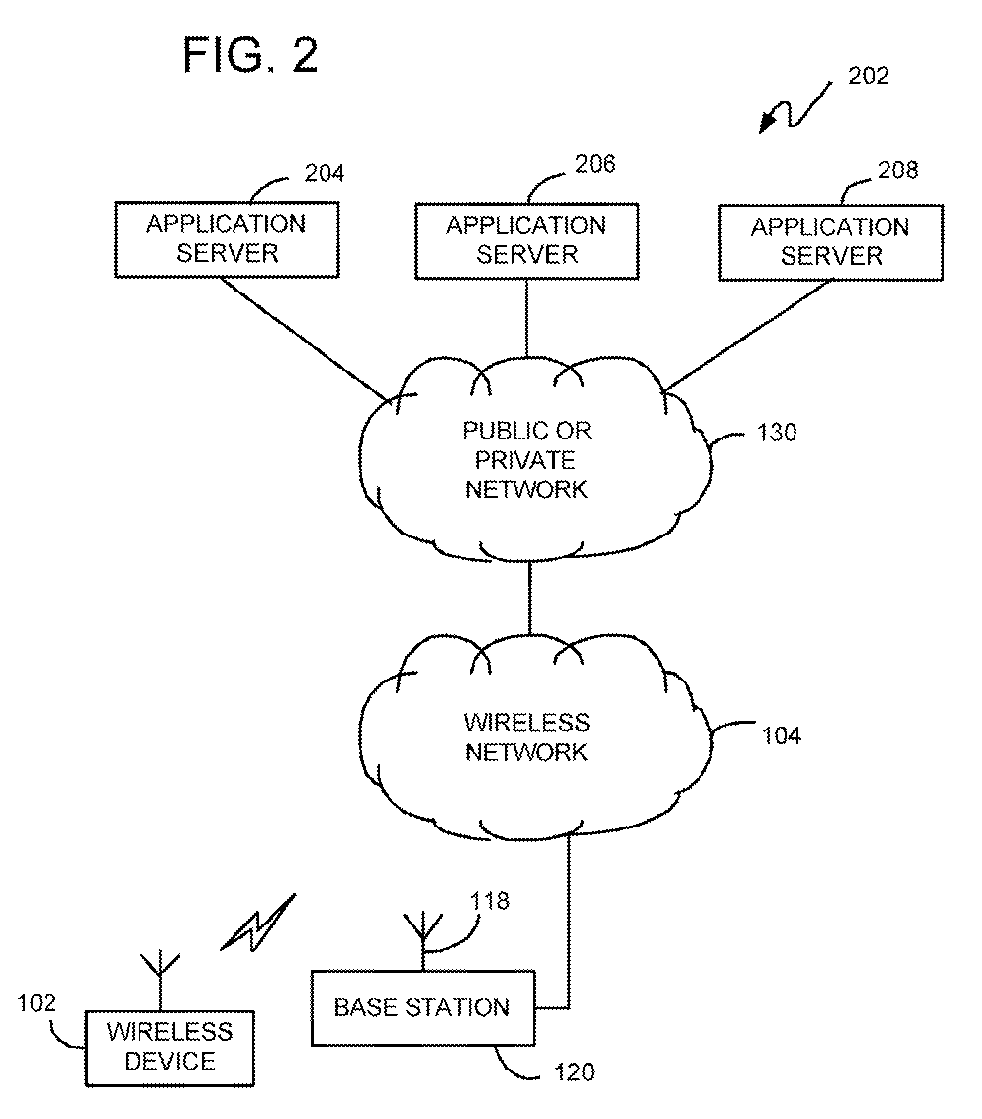 Methods And Apparatus For Re-Establishing Communication For Wireless Communication For A Wireless Communication Device After A Communication Loss In A Wireless Communication Network