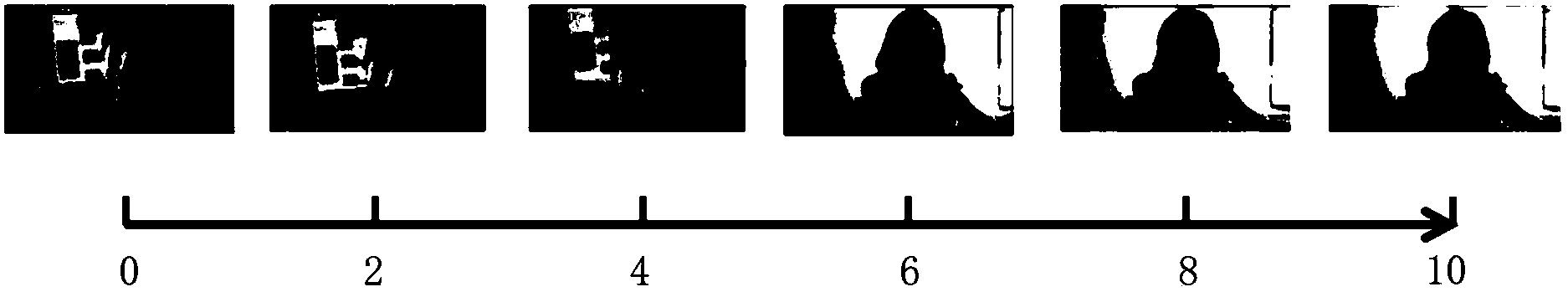 A method and an apparatus for positioning scenes in a recorded video