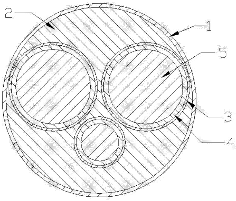 Manufacturing method of high-temperature-resistant cables
