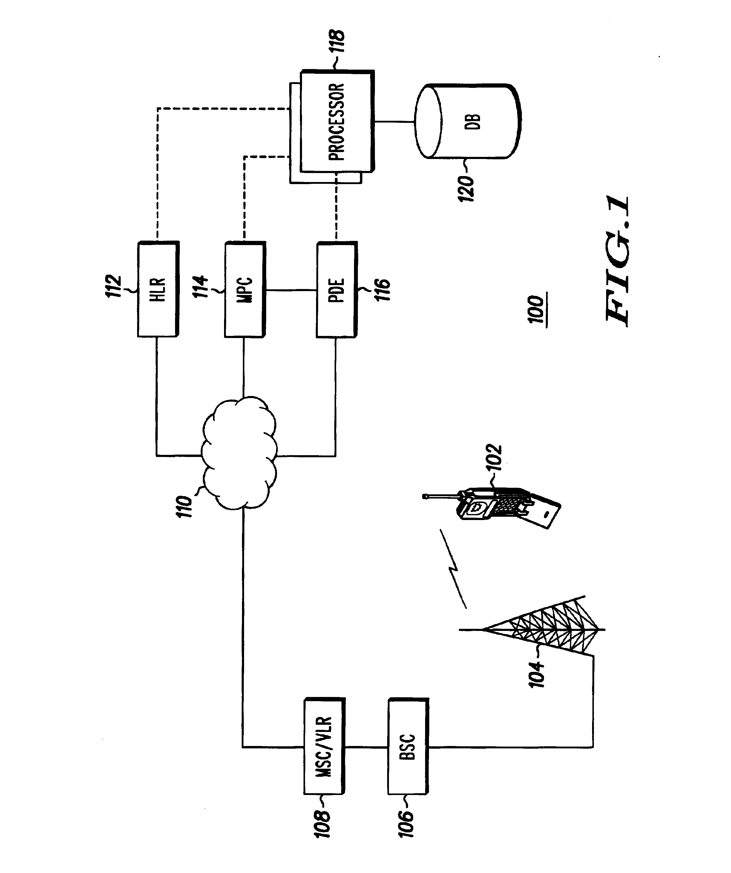 Network and method for monitoring location capabilities of a mobile station