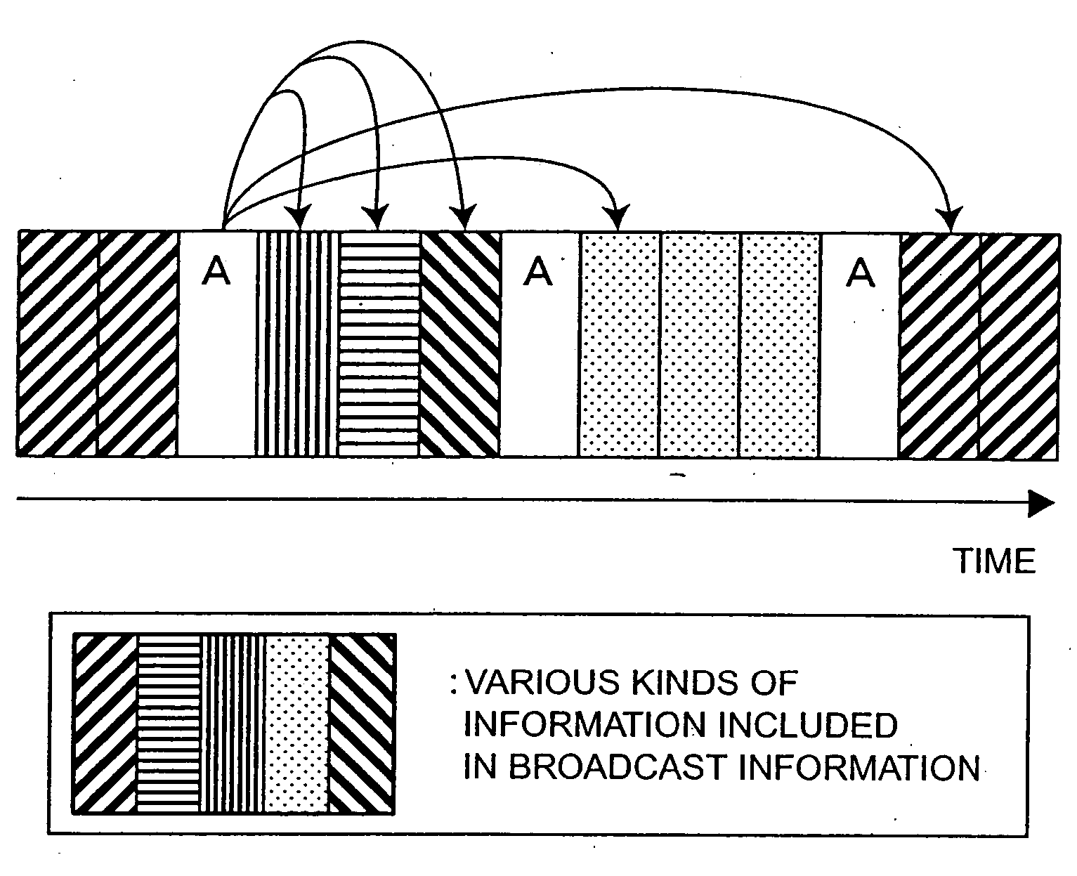 Radio network controller and broadcast information transmission method