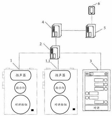 Method and system for wireless calling