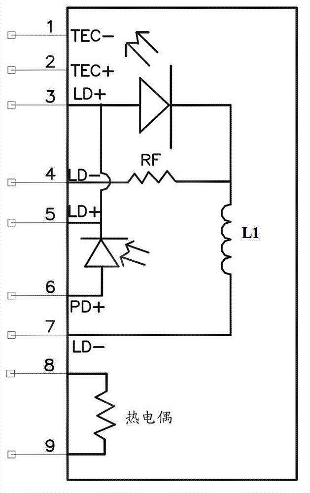 Passive optical network and its optical network unit optical module