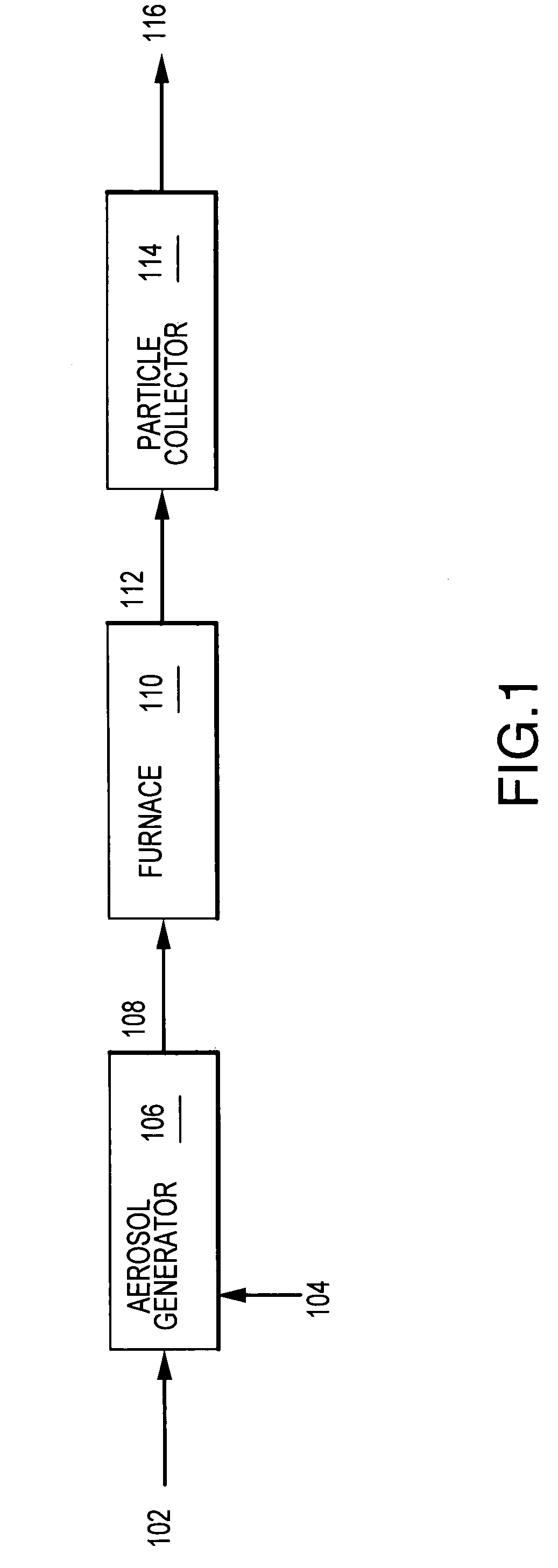 Photoluminescent phosphor powders, methods for making phosphor powders and devices incorporating same