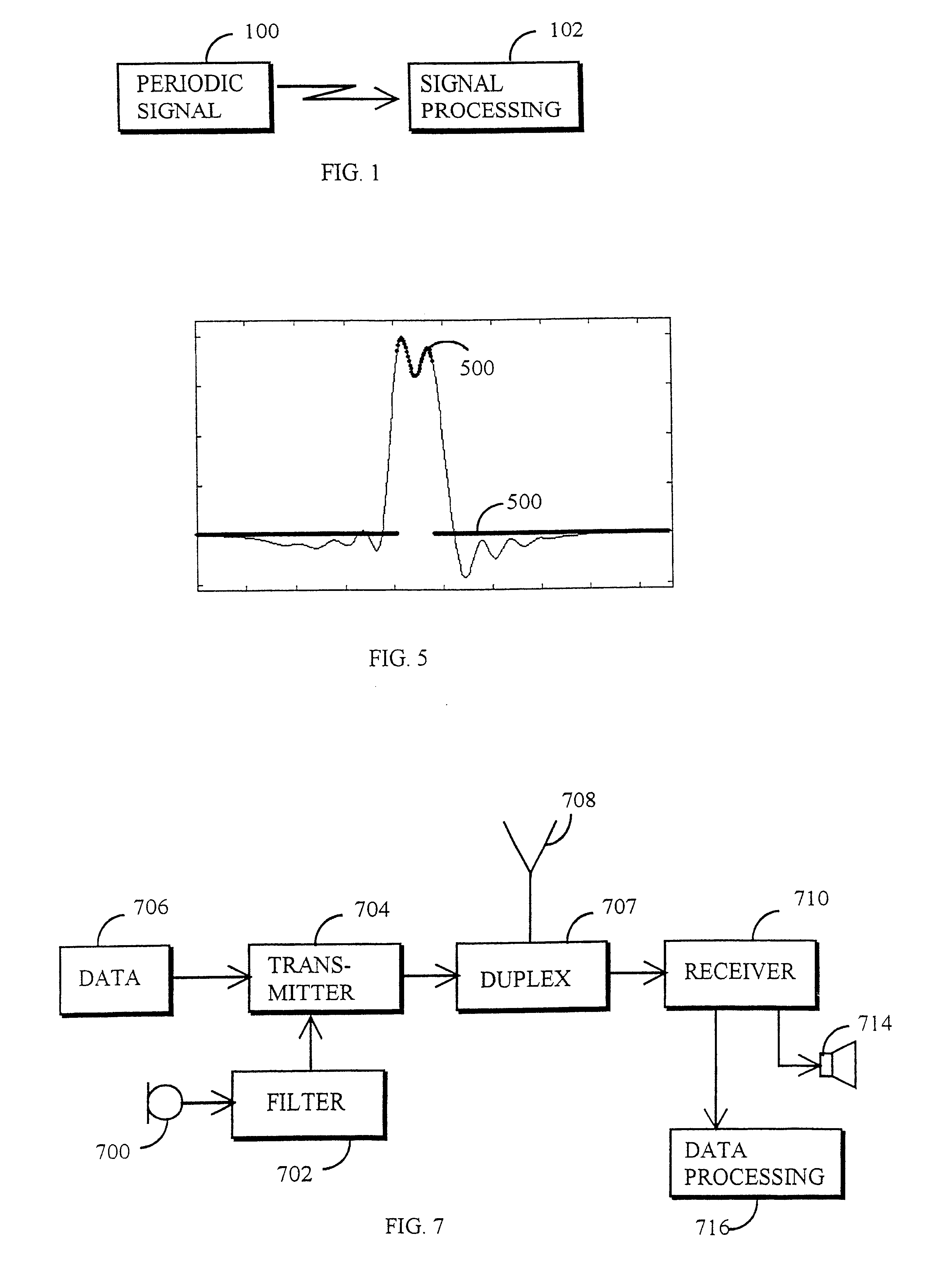Method for distinguishing signals from one another, and filter