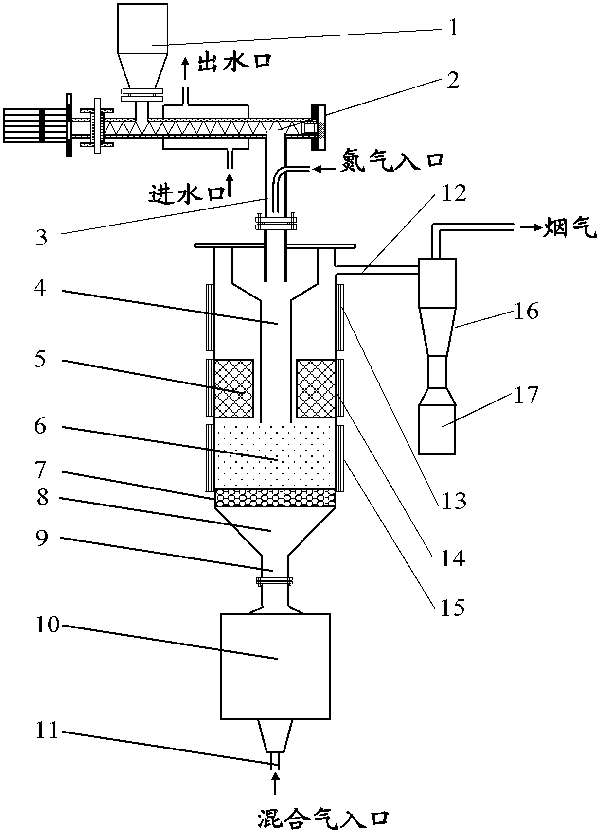 Three-stage gasification device for producing synthesis gas through biomass pyrolysis and gasification