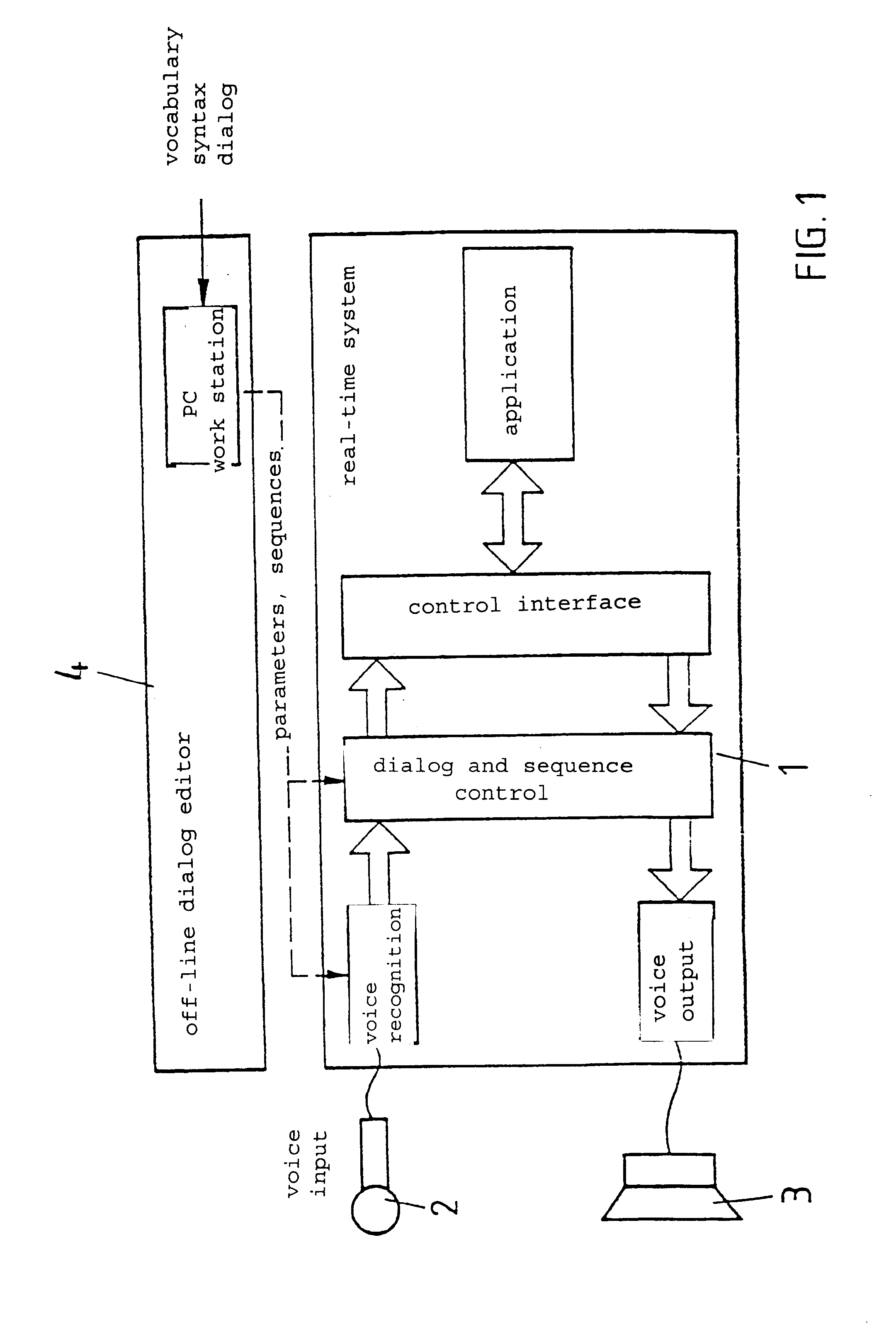 Process for automatic control of one or more devices by voice commands or by real-time voice dialog and apparatus for carrying out this process