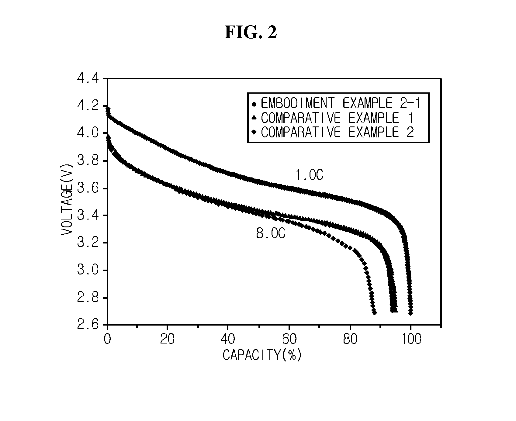 High heat resistance composite separator for lithium secondary battery and lithium secondary battery including same
