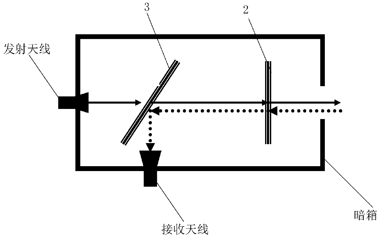 A 340ghz Broadband Duplexer Based on Thin Film Devices