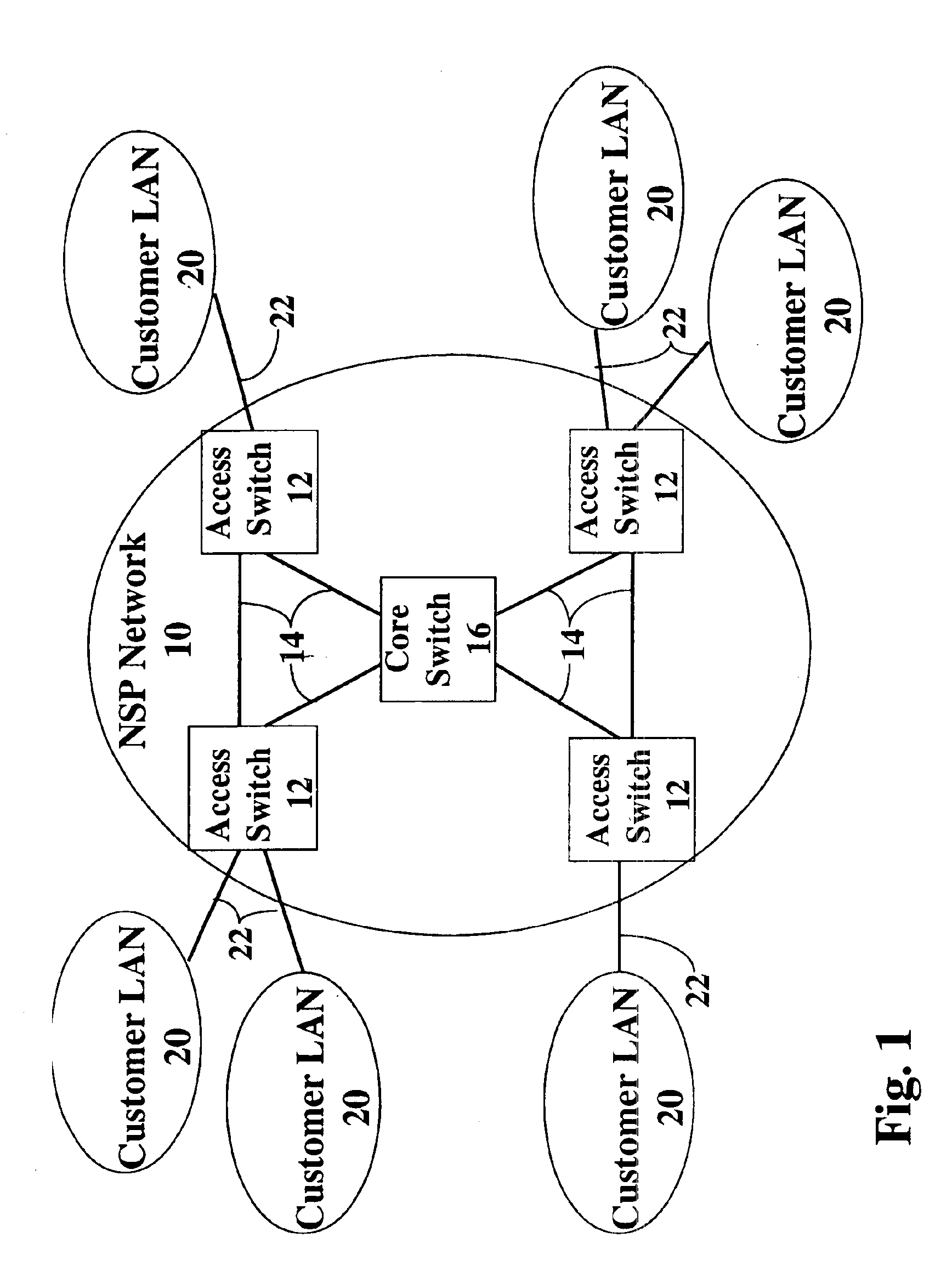 Virtual private networks and methods for their operation