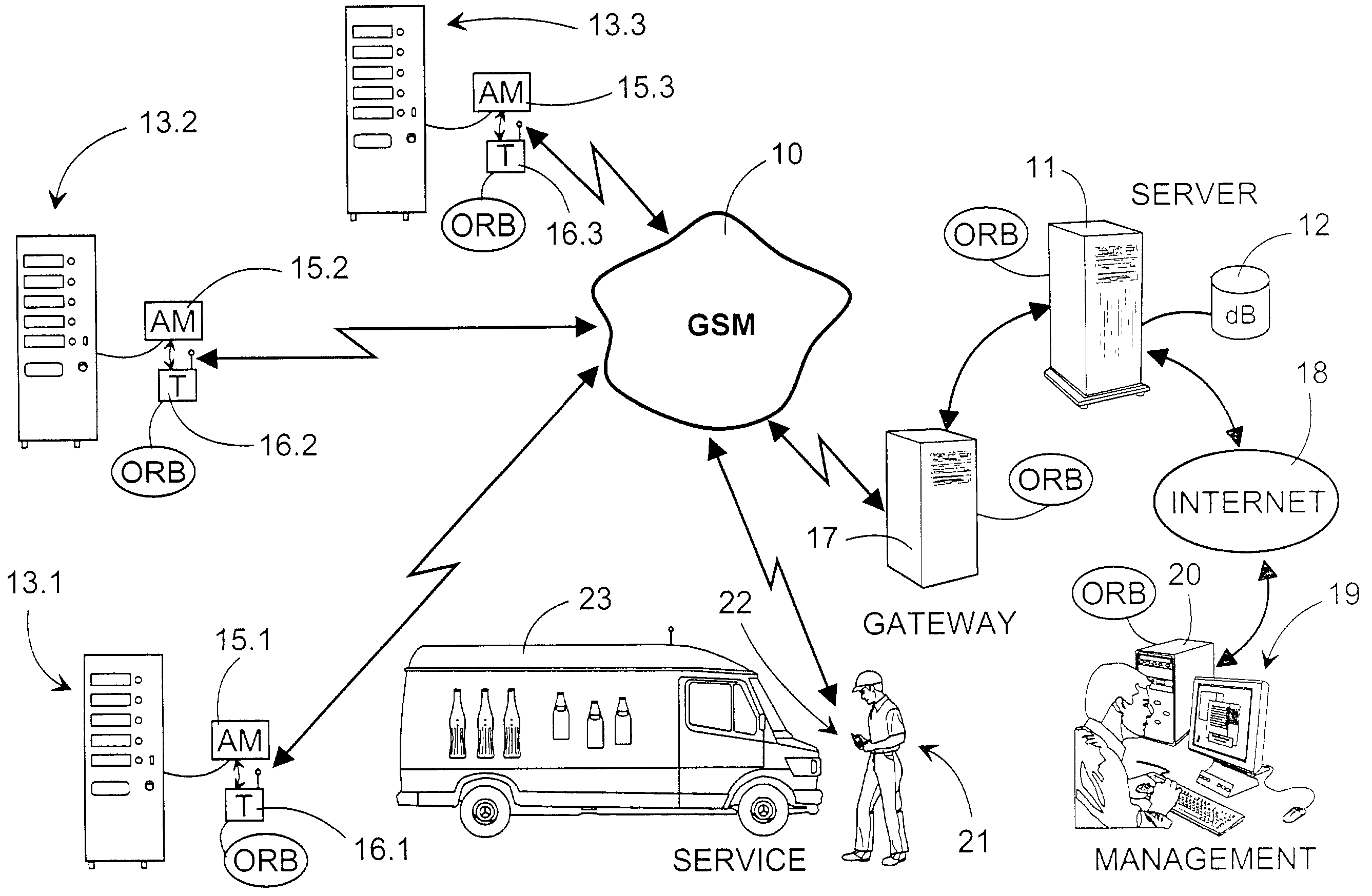 Method in an embedded environment for arranging functionality of a remote device