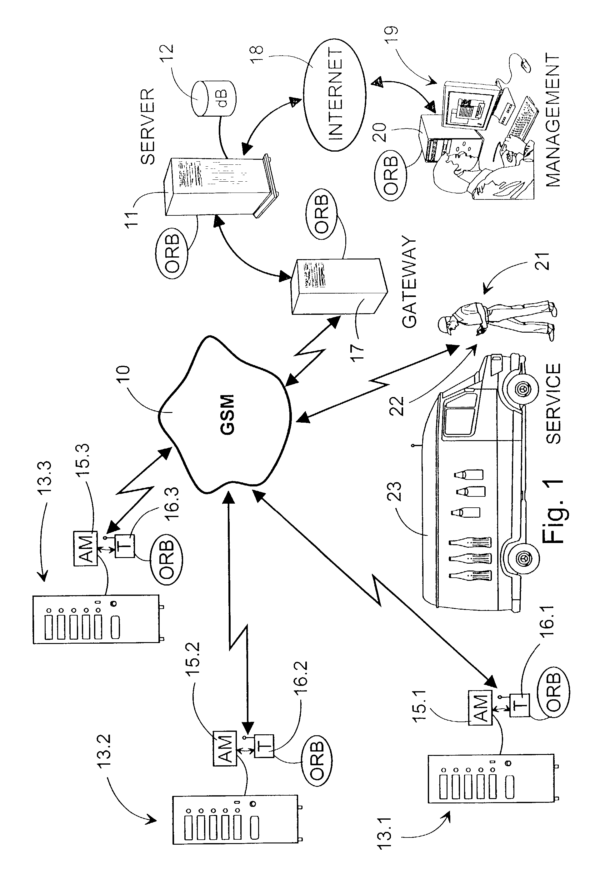 Method in an embedded environment for arranging functionality of a remote device