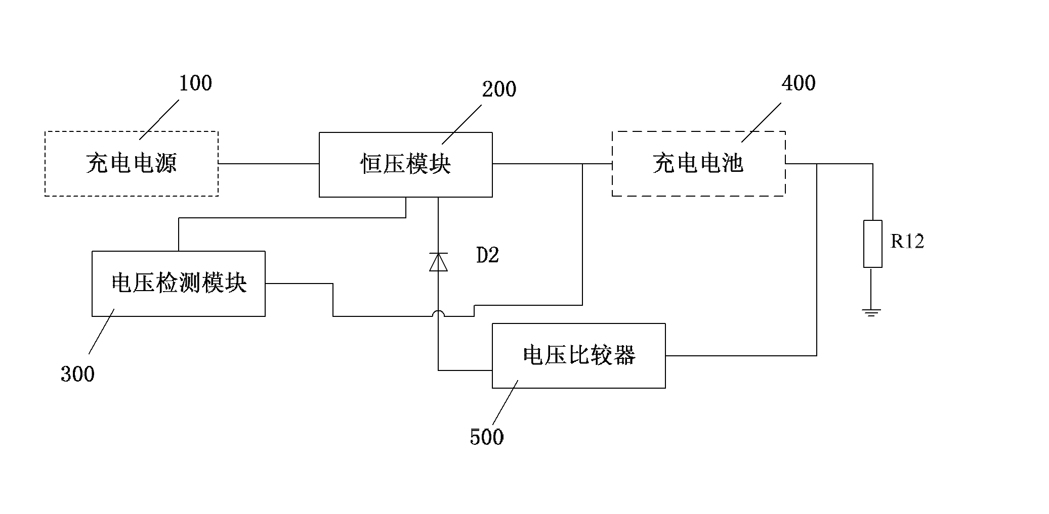 Charging circuit and charging device used for portable lamps