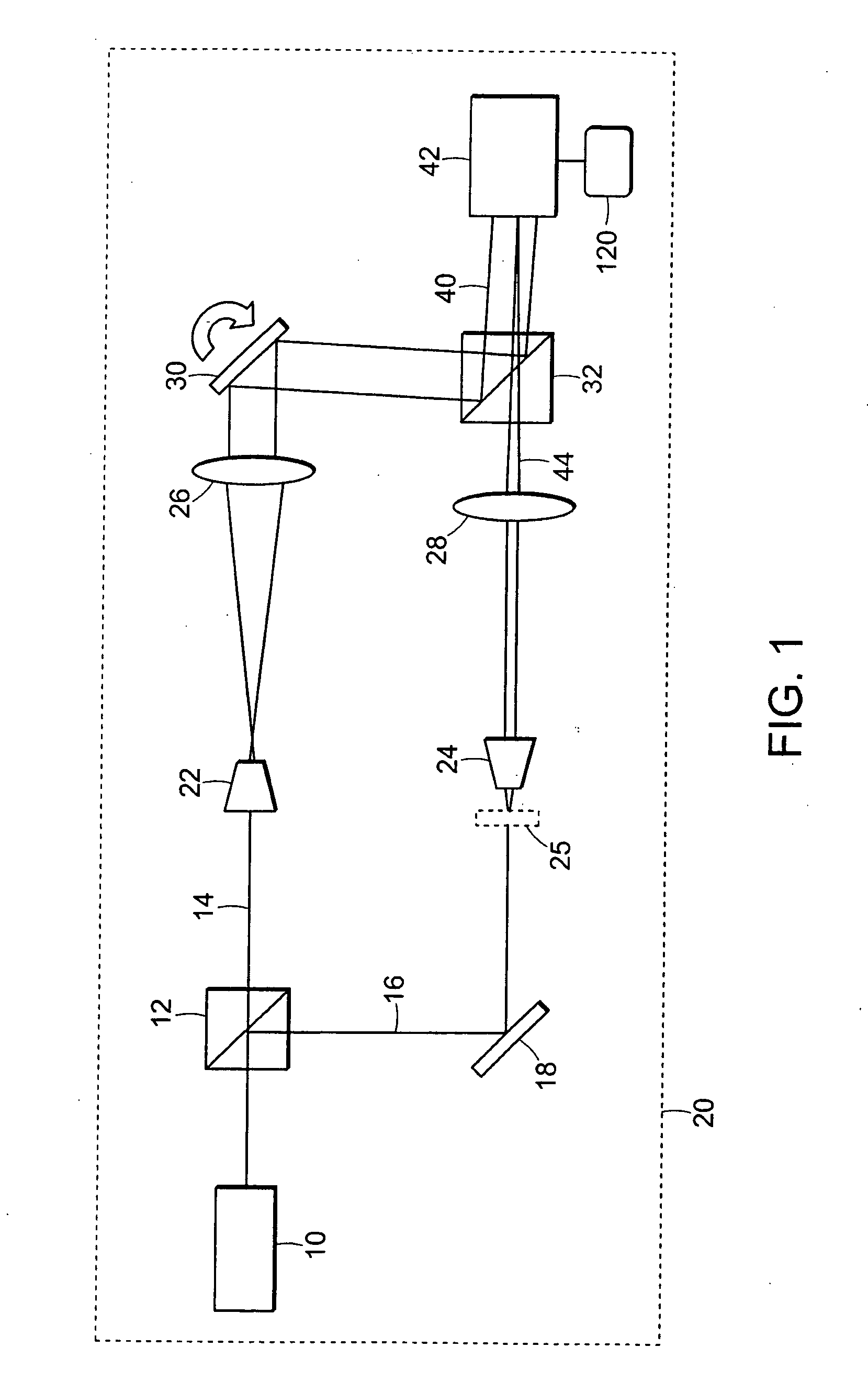 System and method for Hilbert phase imaging