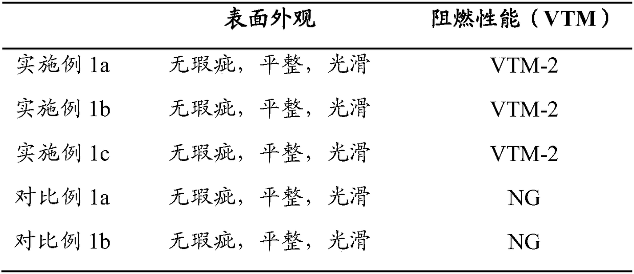 Environment-friendly flame-retardant polyolefin protective film, and preparation method thereof