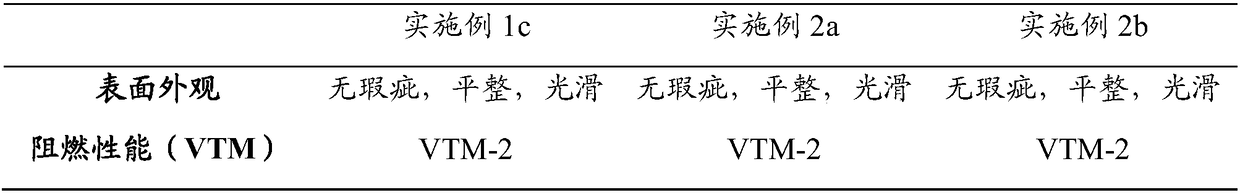 Environment-friendly flame-retardant polyolefin protective film, and preparation method thereof