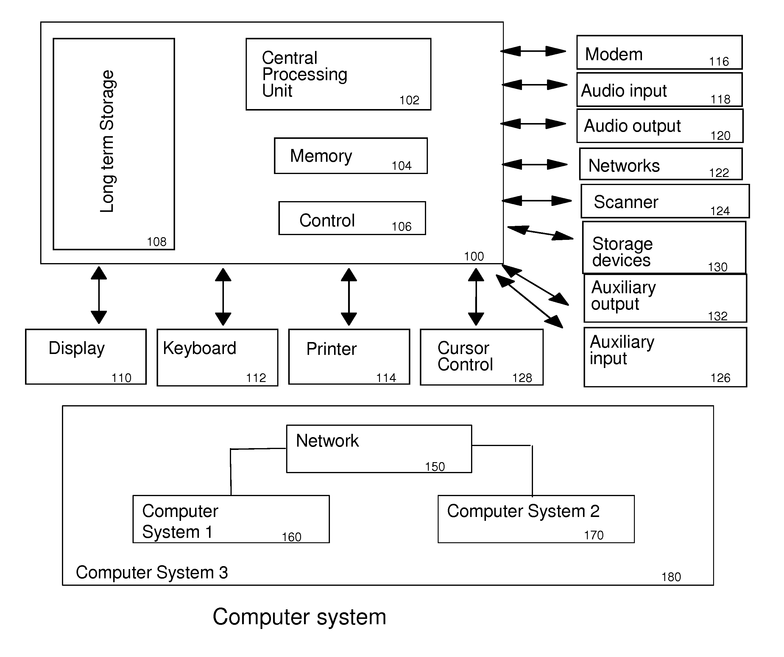 Method and apparatus for enhancing electronic reading by identifying relationships between sections of electronic text