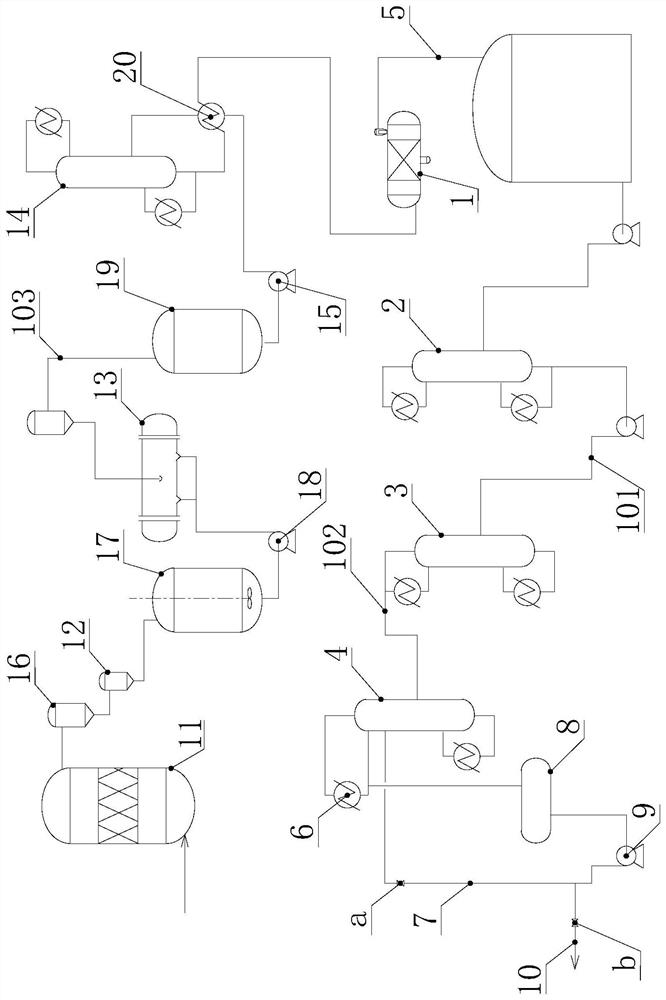 Production system and method of 1, 2-cyclohexanediamine