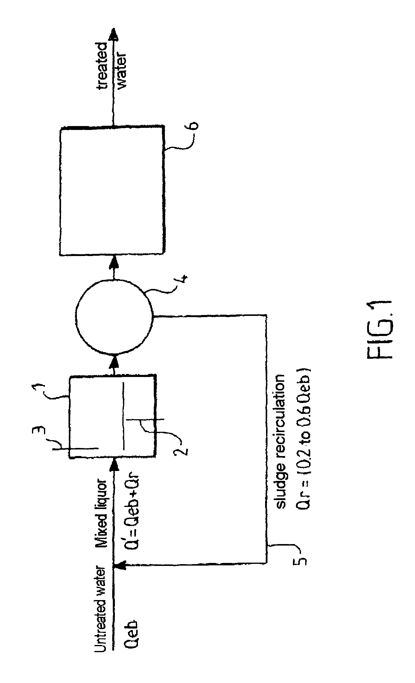 Method and plant for biological treatment of aqueous effluents for purification thereof