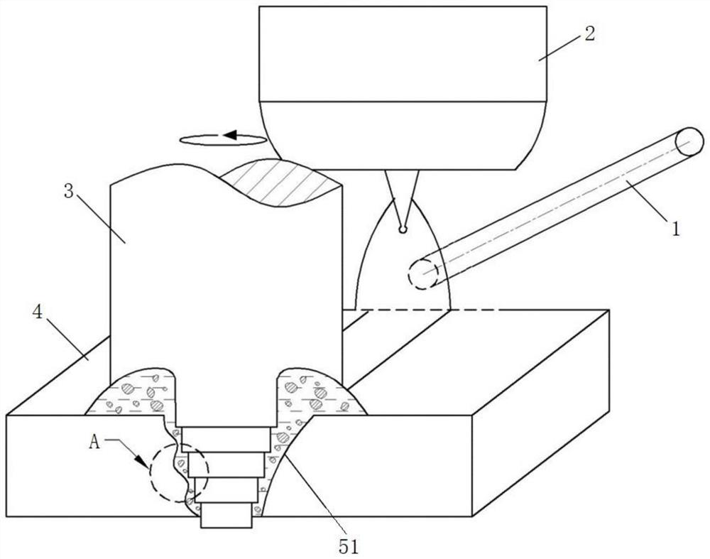 A gnawing-assisted arc melting-brazing method for dissimilar metals