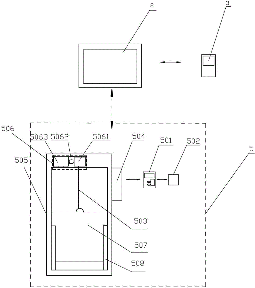 Remote payment intelligent water volume metering control gate used for channels