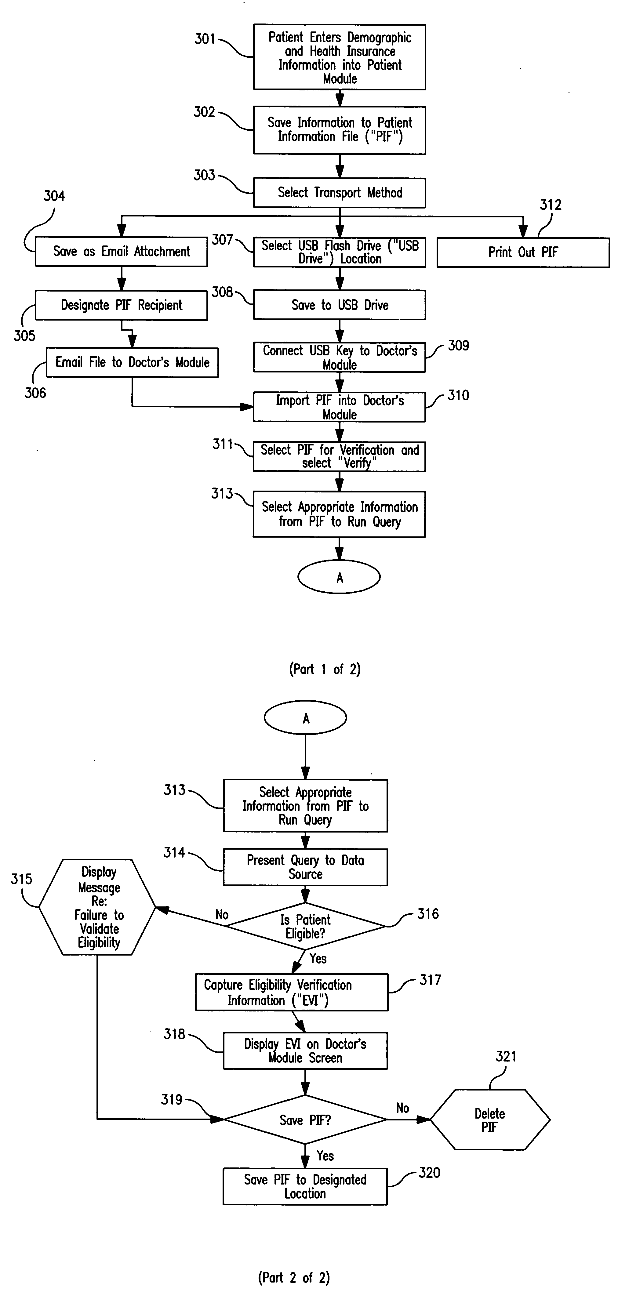 Apparatus and methods for collecting, sharing, managing and analyzing data
