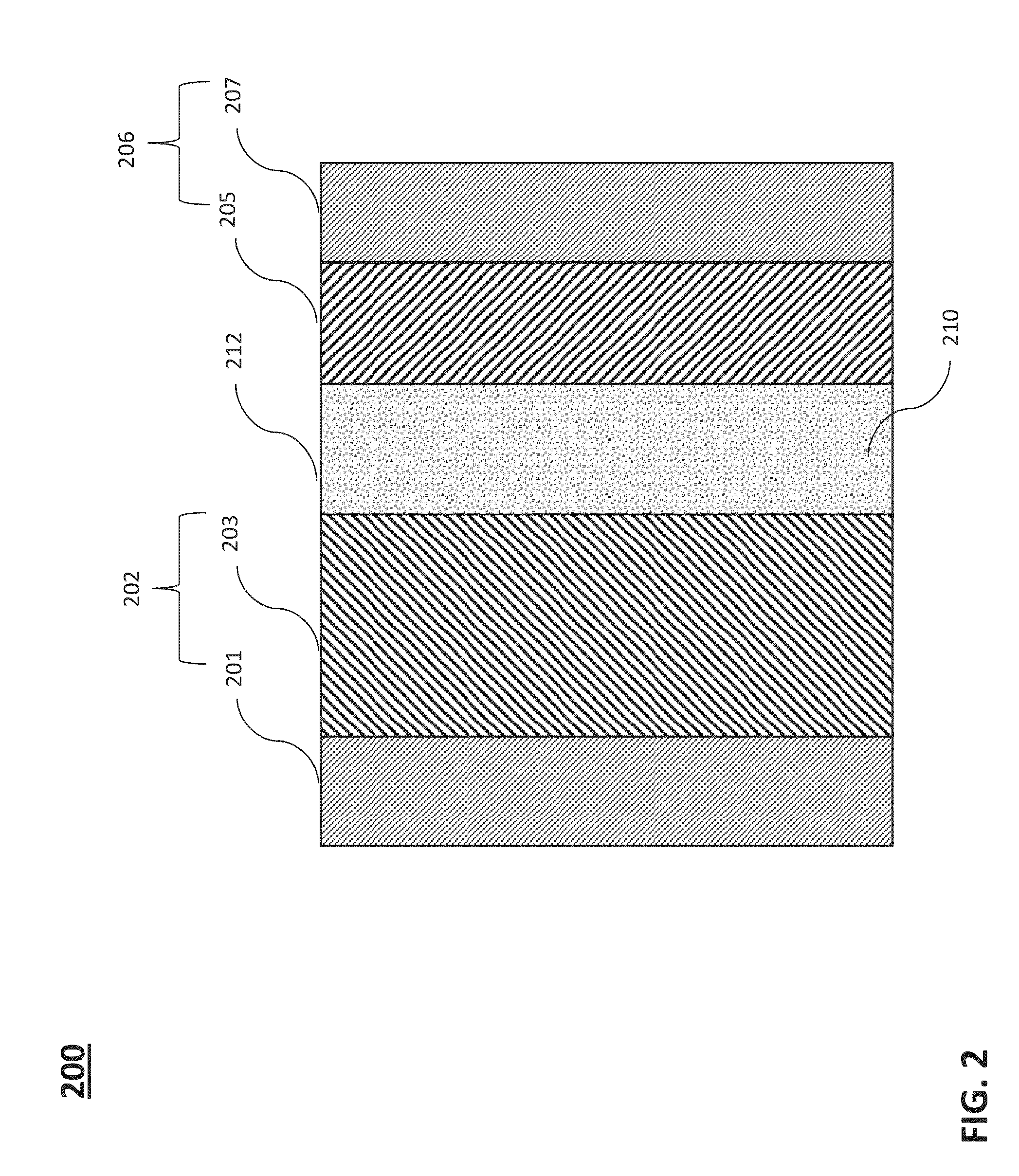 Negative electrode active material for energy storage devices and method for making the same