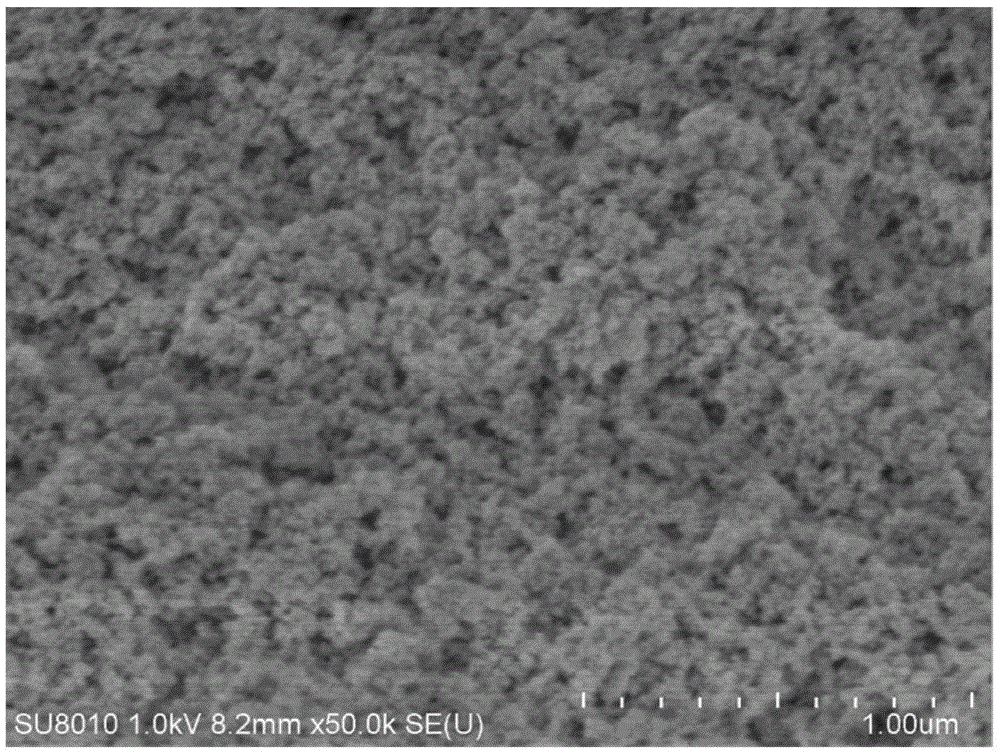 Preparation method of continuous SiO2 aerogel fibers