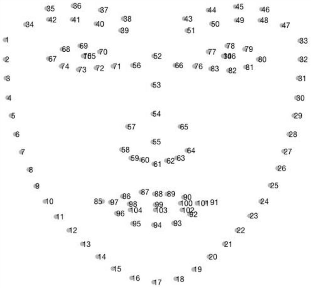 Image processing method, device and equipment