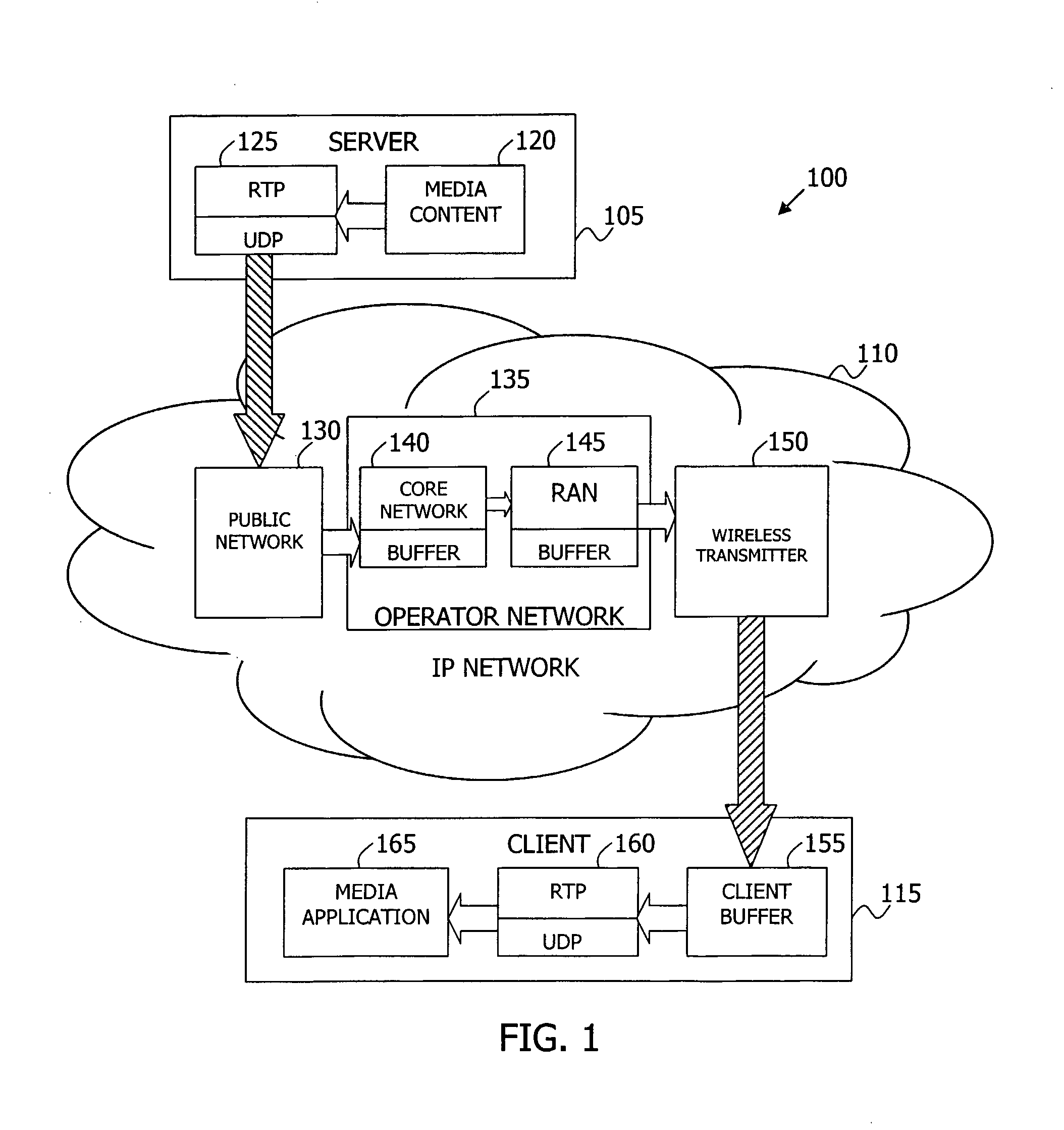Technique for controlling data packet transmission of variable bit rate data