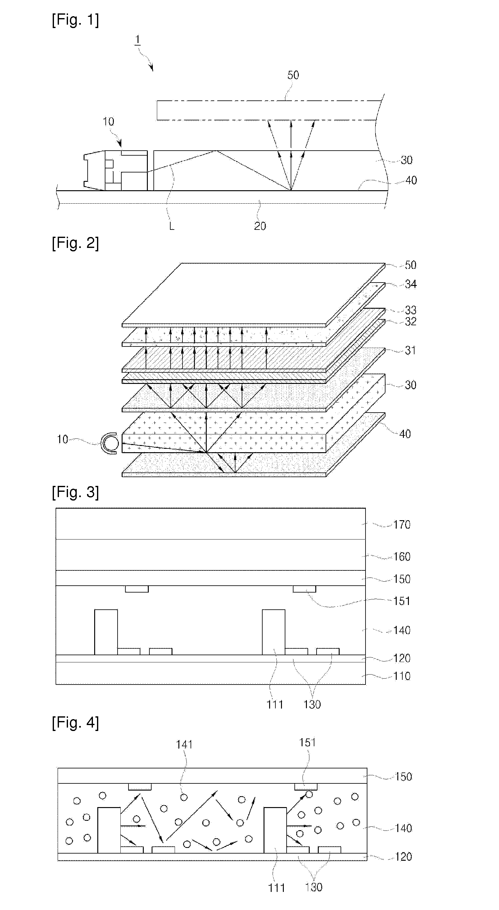 Back light unit and liquid crystal display using the same