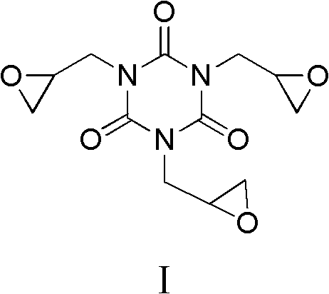 Preparation method of triglycidyl isocyanurate