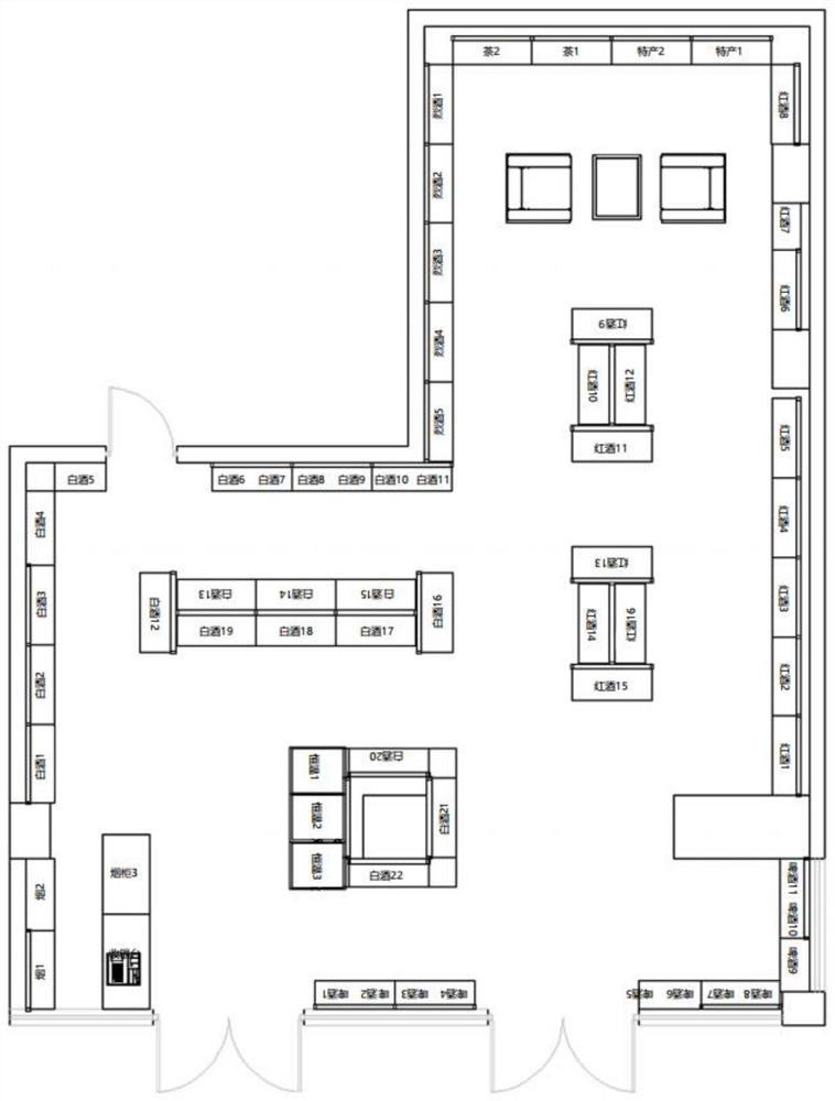 Shelf display design method