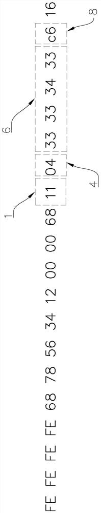 An encryption method for low-voltage power line broadband carrier communication for dl/t645 communication protocol