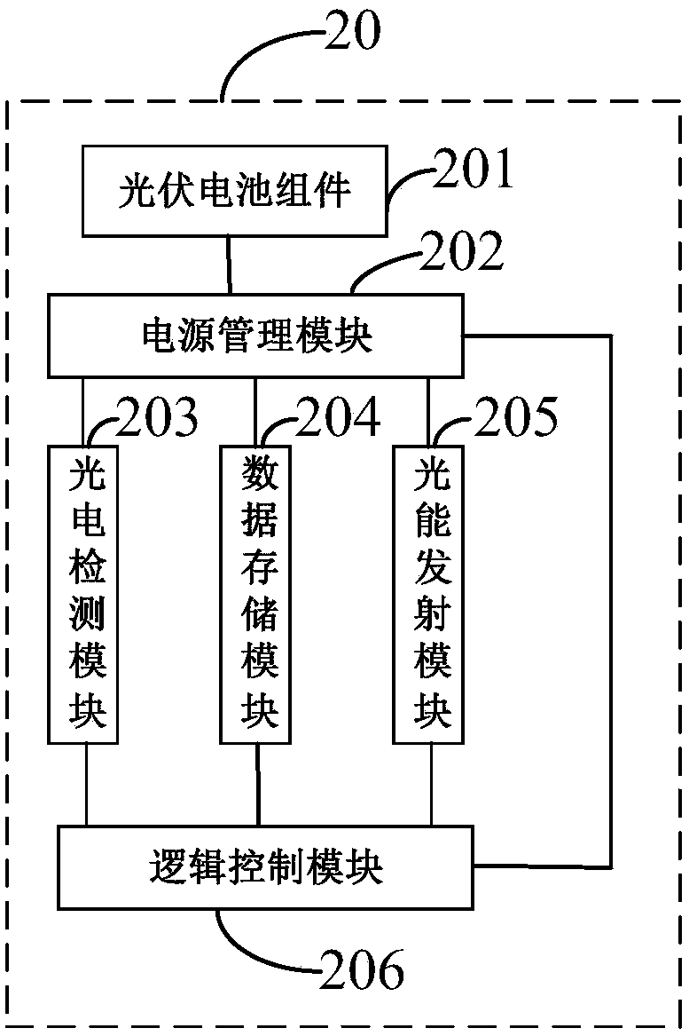 Passive optical label and optical identification label system