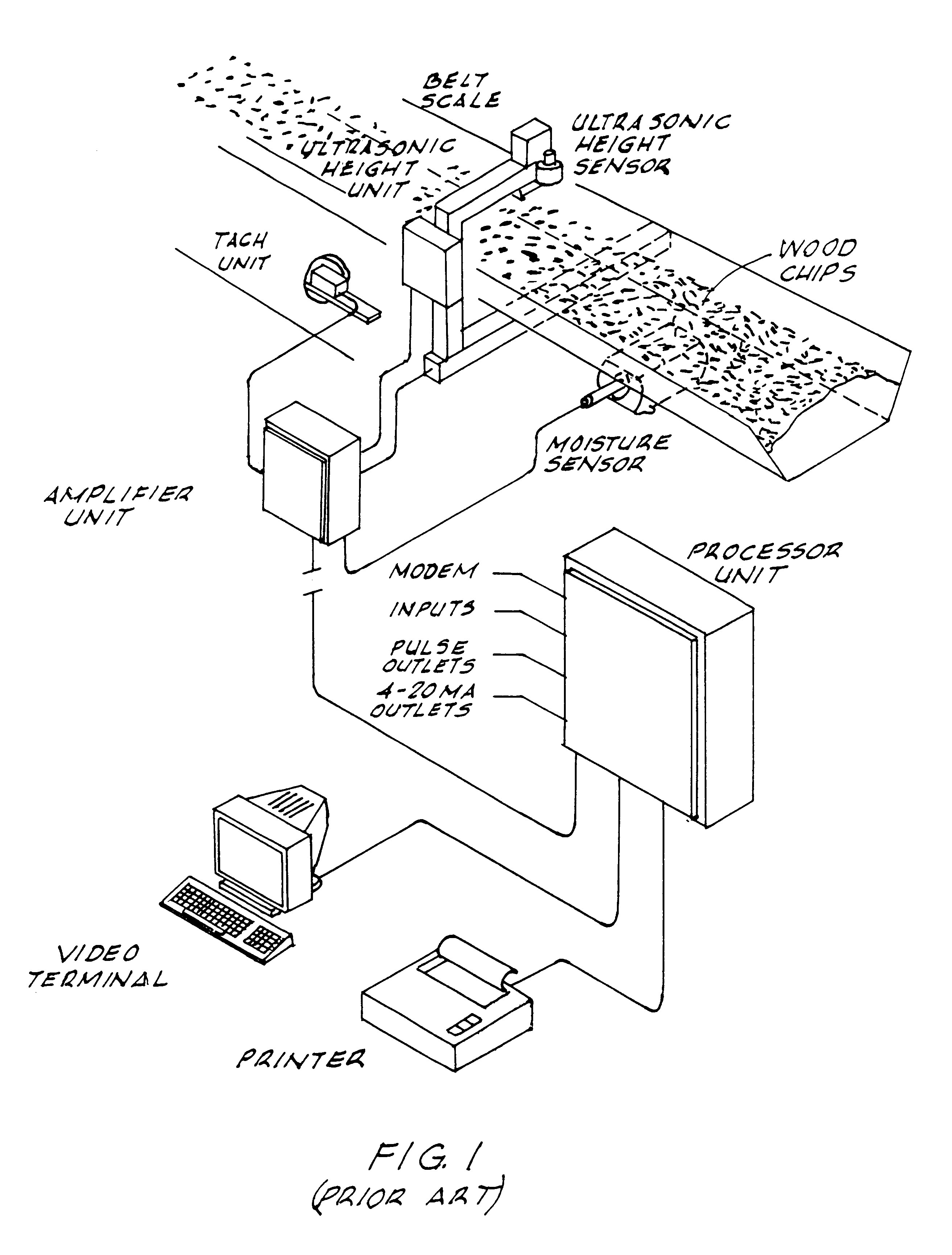 Height measurement apparatus for determining the volume/density of wood chips on a conveyor