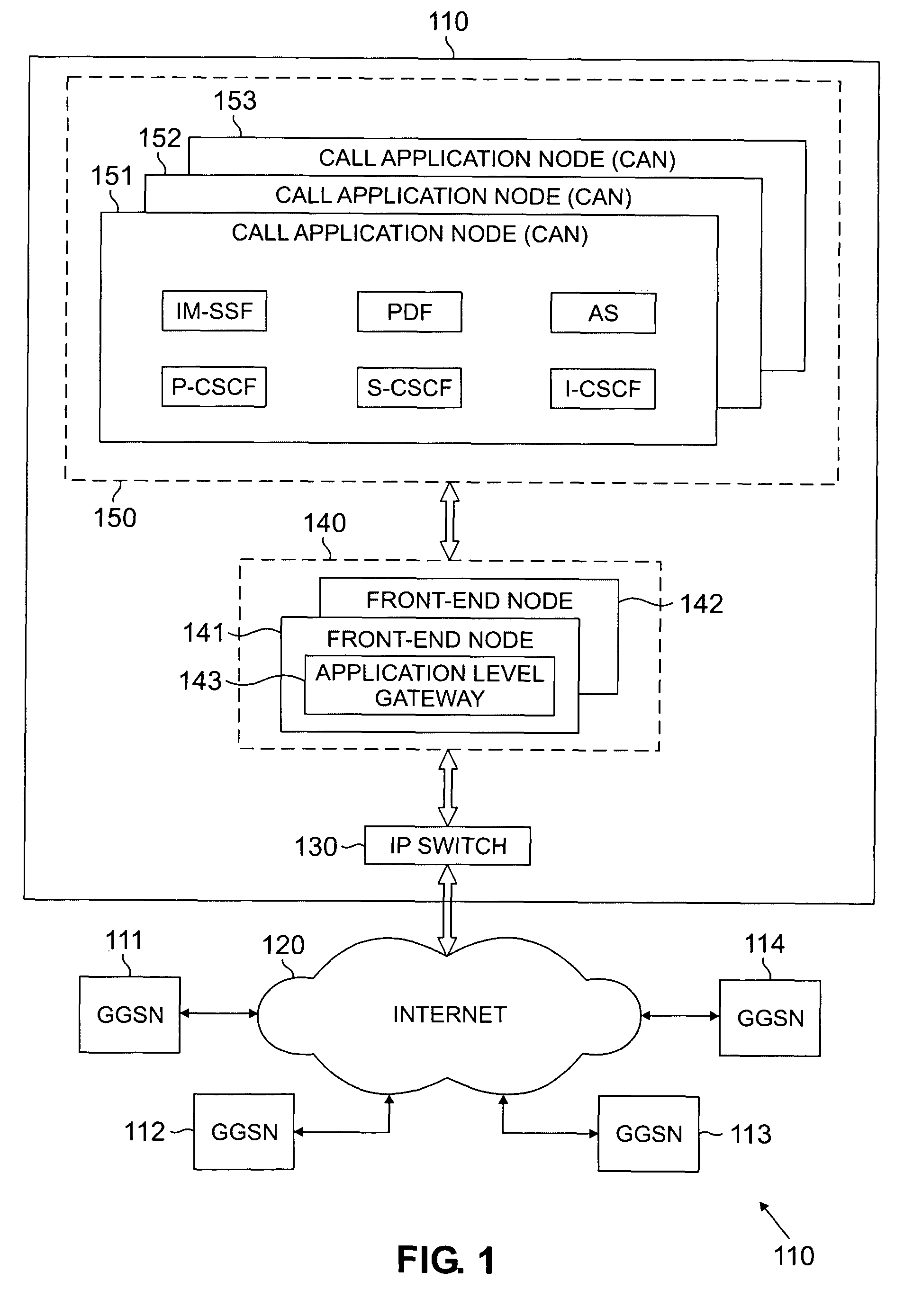 System and method for scalable and redundant COPS message routing in an IP multimedia subsystem