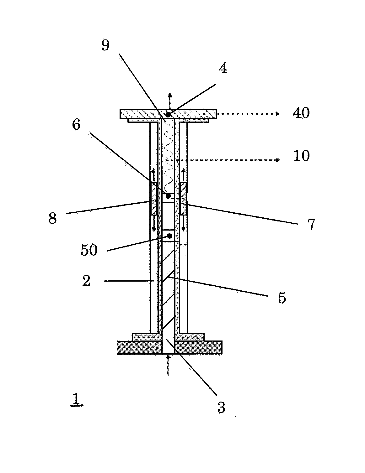 Chromatographic column system