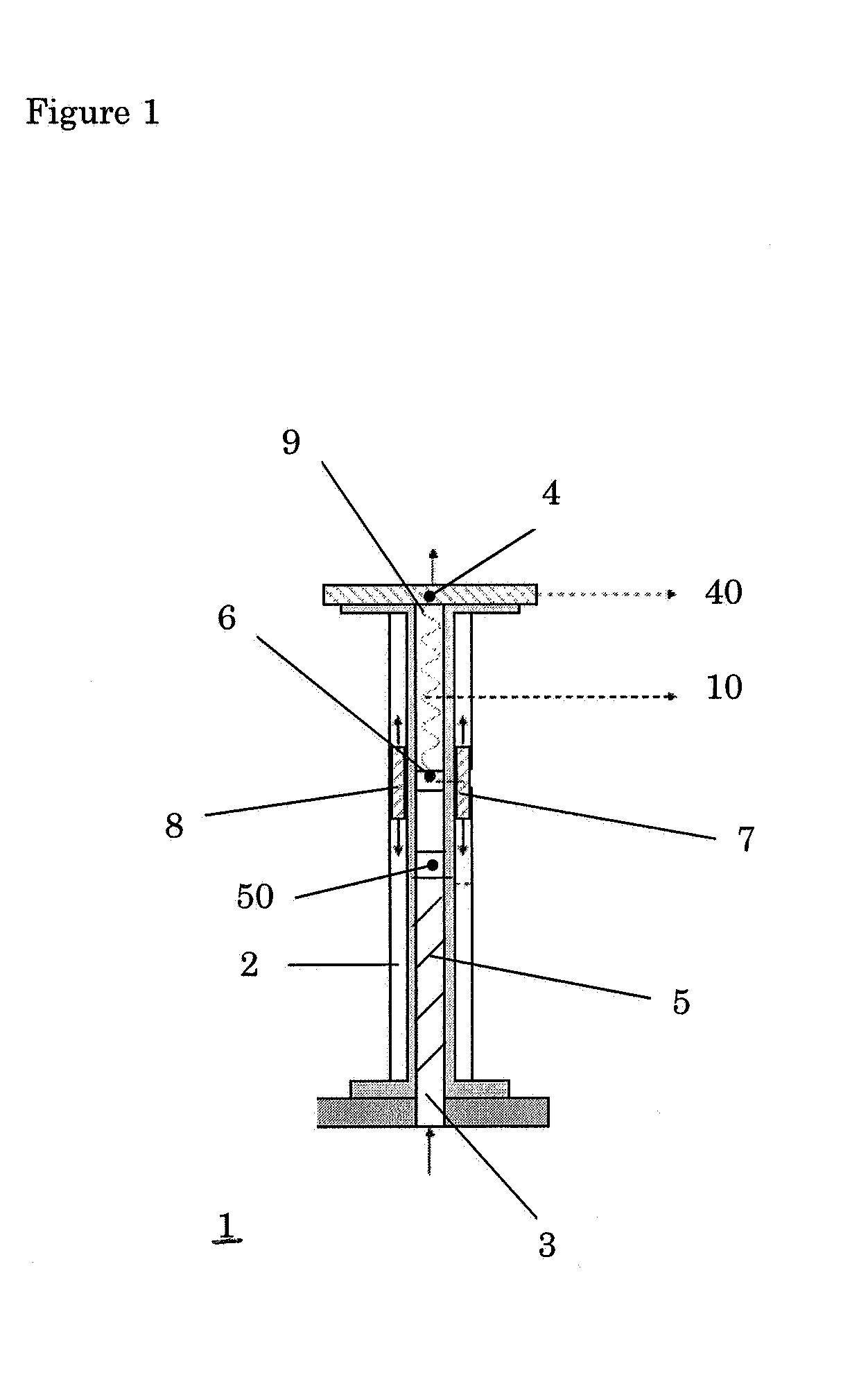 Chromatographic column system