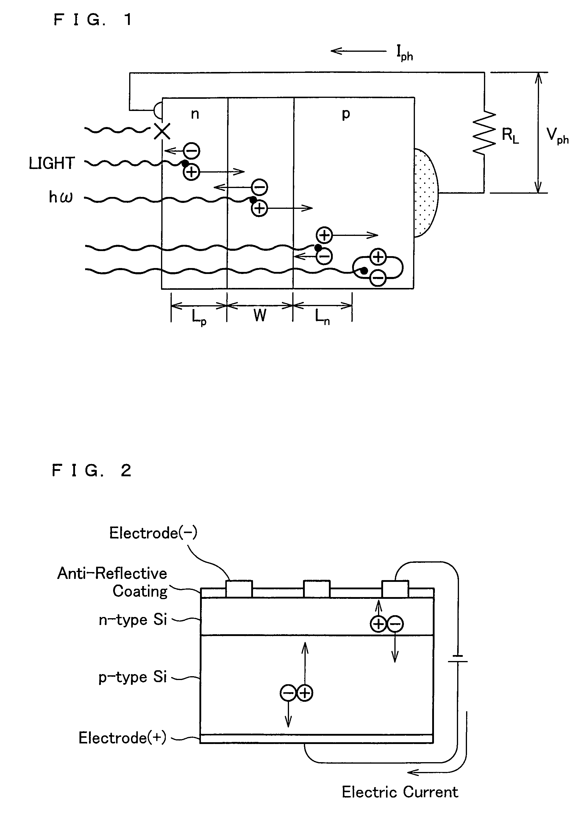 Method and apparatus for evaluating solar cell and use thereof
